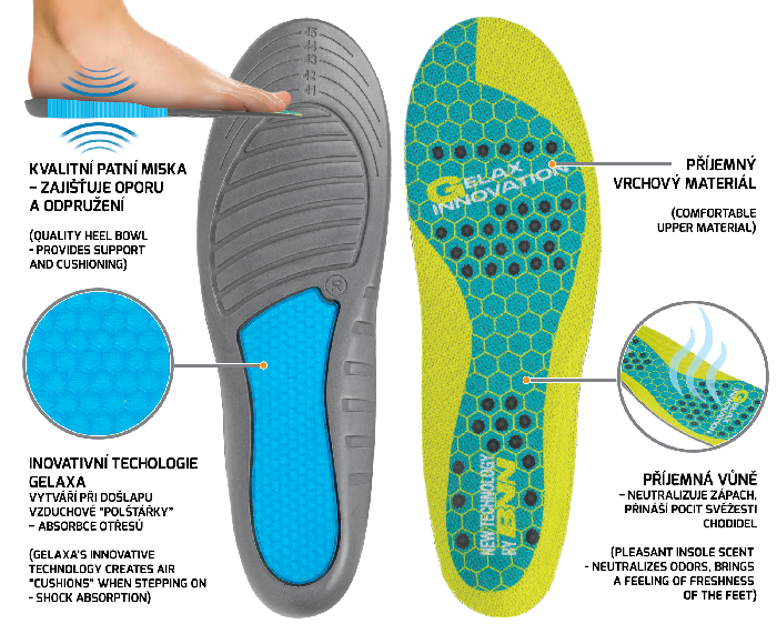 Stielka GELAXA INSOLE